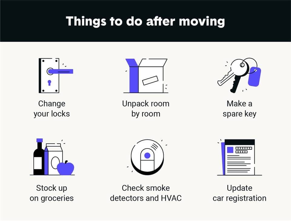 Moving checklist for address changes after relocating in Alberta